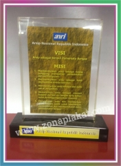 Pusat Plakat Arsip Nasional Republik Indonesia