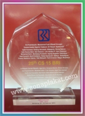 Plakat Bank Republik Indonesia atau BRI